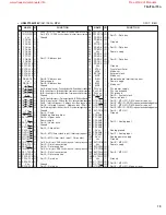 Preview for 19 page of Yamaha T3n Service Manual