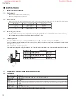 Preview for 36 page of Yamaha T3n Service Manual