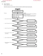 Preview for 56 page of Yamaha T3n Service Manual