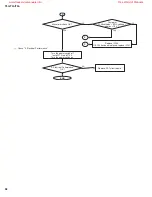 Preview for 58 page of Yamaha T3n Service Manual