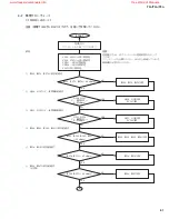 Preview for 61 page of Yamaha T3n Service Manual