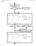 Preview for 62 page of Yamaha T3n Service Manual