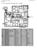 Preview for 64 page of Yamaha T3n Service Manual