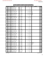 Preview for 85 page of Yamaha T3n Service Manual