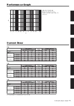 Предварительный просмотр 17 страницы Yamaha T4n Owner'S Manual