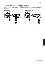 Preview for 8 page of Yamaha T5n/T4n/T3n Owner'S Manual