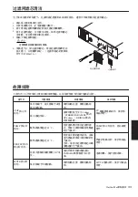 Preview for 10 page of Yamaha T5n/T4n/T3n Owner'S Manual