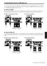 Предварительный просмотр 8 страницы Yamaha T5n Owner'S Manual