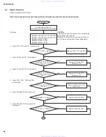 Предварительный просмотр 56 страницы Yamaha T6N Service Manual