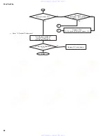 Предварительный просмотр 58 страницы Yamaha T6N Service Manual