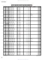 Preview for 84 page of Yamaha T6N Service Manual