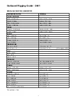 Preview for 14 page of Yamaha T8 Rigging Manual