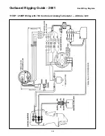 Preview for 172 page of Yamaha T8 Rigging Manual