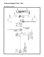 Preview for 177 page of Yamaha T8 Rigging Manual