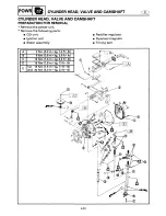 Preview for 87 page of Yamaha T9.9W Service Manual