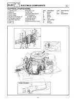 Preview for 168 page of Yamaha T9.9W Service Manual