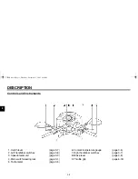 Preview for 14 page of Yamaha TDM TWIN 900 Owner'S Manual