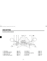 Preview for 14 page of Yamaha TDM850 Owner'S Manual