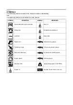 Preview for 5 page of Yamaha Tenere 700 2020 Service Manual