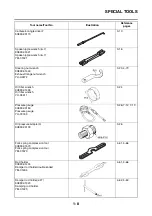 Preview for 17 page of Yamaha Tenere 700 2020 Service Manual