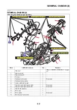 Preview for 101 page of Yamaha Tenere 700 2020 Service Manual