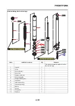 Preview for 158 page of Yamaha Tenere 700 2020 Service Manual