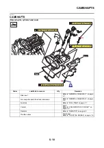 Preview for 197 page of Yamaha Tenere 700 2020 Service Manual