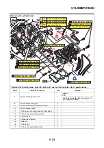 Preview for 210 page of Yamaha Tenere 700 2020 Service Manual