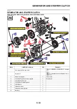 Preview for 220 page of Yamaha Tenere 700 2020 Service Manual