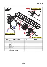 Preview for 232 page of Yamaha Tenere 700 2020 Service Manual