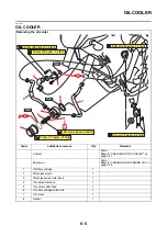 Preview for 282 page of Yamaha Tenere 700 2020 Service Manual