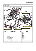 Preview for 287 page of Yamaha Tenere 700 2020 Service Manual