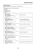 Preview for 315 page of Yamaha Tenere 700 2020 Service Manual