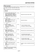 Preview for 328 page of Yamaha Tenere 700 2020 Service Manual