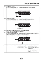 Preview for 356 page of Yamaha Tenere 700 2020 Service Manual