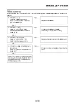 Preview for 404 page of Yamaha Tenere 700 2020 Service Manual