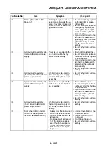 Preview for 418 page of Yamaha Tenere 700 2020 Service Manual