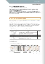 Предварительный просмотр 4 страницы Yamaha TENORI-ON TNR-O Manual