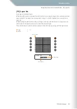 Предварительный просмотр 30 страницы Yamaha TENORI-ON TNR-O Manual