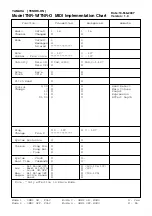 Предварительный просмотр 118 страницы Yamaha TENORI-ON TNR-O Manual