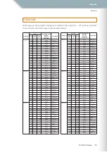 Предварительный просмотр 119 страницы Yamaha TENORI-ON TNR-O Manual