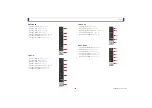 Preview for 6 page of Yamaha TF1 Reference Manual