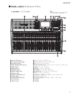 Предварительный просмотр 5 страницы Yamaha TF1 Service Manual