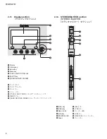 Предварительный просмотр 8 страницы Yamaha TF1 Service Manual