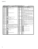 Предварительный просмотр 96 страницы Yamaha TF1 Service Manual