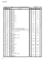 Предварительный просмотр 98 страницы Yamaha TF1 Service Manual