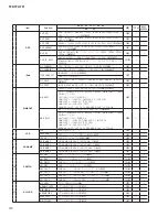 Предварительный просмотр 170 страницы Yamaha TF1 Service Manual