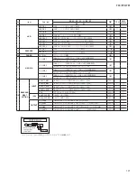 Предварительный просмотр 171 страницы Yamaha TF1 Service Manual