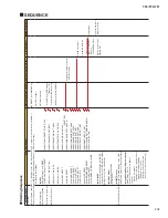 Preview for 203 page of Yamaha TF1 Service Manual