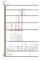 Предварительный просмотр 206 страницы Yamaha TF1 Service Manual